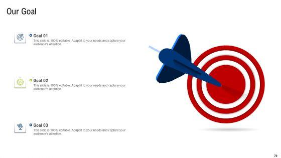 Multiple_Phases_For_Supply_Chain_Management_Ppt_PowerPoint_Presentation_Complete_With_Slides_Slide_70.jpg