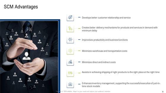 Multiple_Phases_For_Supply_Chain_Management_Ppt_PowerPoint_Presentation_Complete_With_Slides_Slide_9.jpg