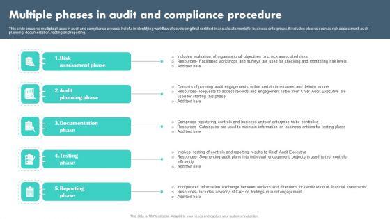 Multiple_Phases_In_Audit_And_Compliance_Procedure_Sample_PDF_Slide_1.jpg