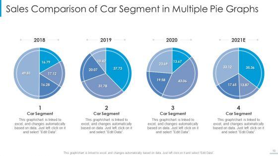 Multiple_Pie_Graphs_Ppt_PowerPoint_Presentation_Complete_Deck_With_Slides_Slide_10.jpg
