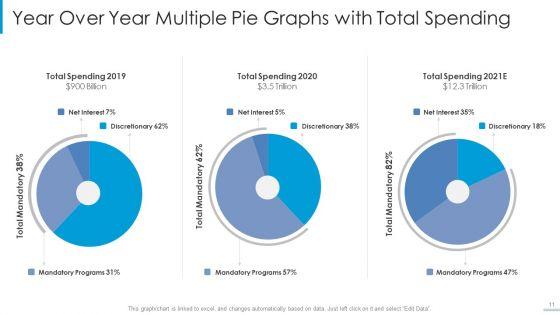 Multiple_Pie_Graphs_Ppt_PowerPoint_Presentation_Complete_Deck_With_Slides_Slide_11.jpg
