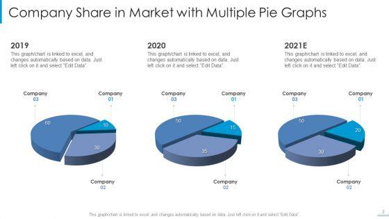 Multiple_Pie_Graphs_Ppt_PowerPoint_Presentation_Complete_Deck_With_Slides_Slide_2.jpg