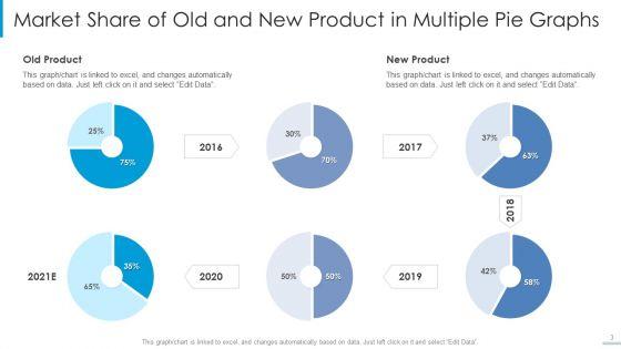 Multiple_Pie_Graphs_Ppt_PowerPoint_Presentation_Complete_Deck_With_Slides_Slide_3.jpg