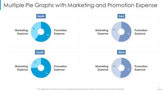 Multiple_Pie_Graphs_Ppt_PowerPoint_Presentation_Complete_Deck_With_Slides_Slide_5.jpg