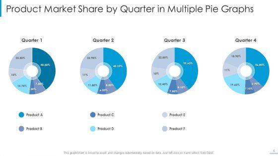 Multiple_Pie_Graphs_Ppt_PowerPoint_Presentation_Complete_Deck_With_Slides_Slide_6.jpg