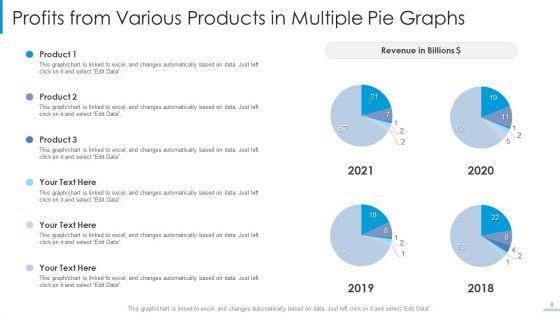 Multiple_Pie_Graphs_Ppt_PowerPoint_Presentation_Complete_Deck_With_Slides_Slide_8.jpg