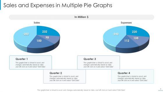 Multiple_Pie_Graphs_Ppt_PowerPoint_Presentation_Complete_Deck_With_Slides_Slide_9.jpg