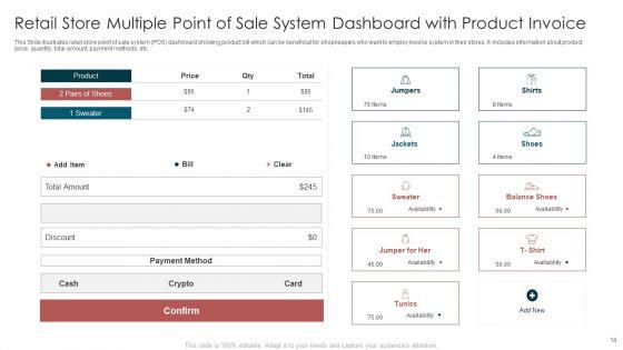 Multiple_Point_Of_Sale_System_Ppt_PowerPoint_Presentation_Complete_With_Slides_Slide_14.jpg