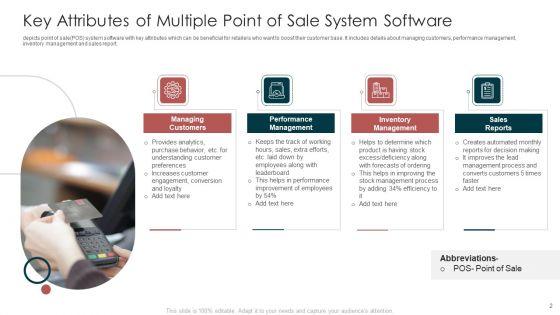 Multiple_Point_Of_Sale_System_Ppt_PowerPoint_Presentation_Complete_With_Slides_Slide_2.jpg