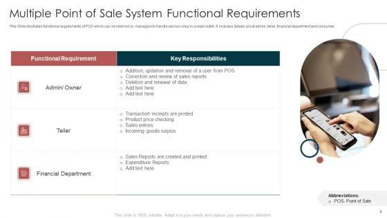 Multiple_Point_Of_Sale_System_Ppt_PowerPoint_Presentation_Complete_With_Slides_Slide_8.jpg