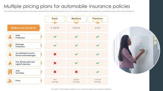 Multiple_Pricing_Plans_For_Automobile_Insurance_Policies_Information_PDF_Slide_1.jpg