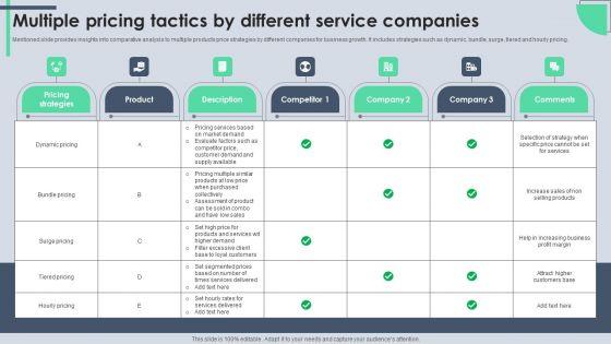 Multiple_Pricing_Tactics_By_Different_Service_Companies_Sample_PDF_Slide_1.jpg