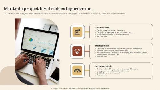Multiple_Project_Level_Risk_Categorization_Information_PDF_Slide_1.jpg
