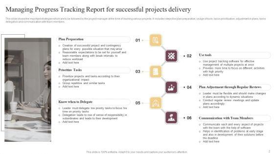 Multiple_Project_Progress_Tracking_Report_Ppt_PowerPoint_Presentation_Complete_Deck_With_Slides_Slide_2.jpg