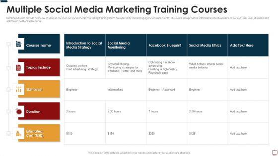 Multiple_Social_Media_Marketing_Training_Courses_Ppt_Pictures_File_Formats_PDF_Slide_1.jpg