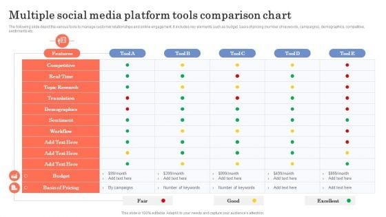 Multiple_Social_Media_Platform_Tools_Comparison_Chart_Ppt_Show_Layouts_PDF_Slide_1.jpg