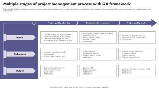 Multiple_Stages_Of_Project_Management_Process_With_QA_Framework_Sample_PDF_Slide_1.jpg