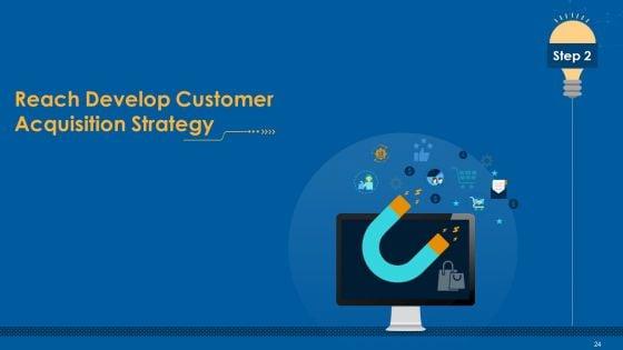 Multiple_Step_Procedure_For_Developing_Online_Promotion_Strategy_Ppt_PowerPoint_Presentation_Complete_Deck_With_Slides_Slide_24.jpg