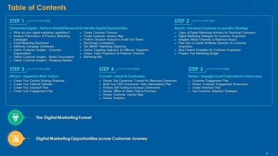 Multiple_Step_Procedure_For_Developing_Online_Promotion_Strategy_Ppt_PowerPoint_Presentation_Complete_Deck_With_Slides_Slide_2.jpg