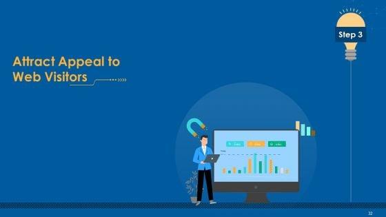 Multiple_Step_Procedure_For_Developing_Online_Promotion_Strategy_Ppt_PowerPoint_Presentation_Complete_Deck_With_Slides_Slide_32.jpg