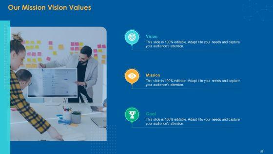 Multiple_Step_Procedure_For_Developing_Online_Promotion_Strategy_Ppt_PowerPoint_Presentation_Complete_Deck_With_Slides_Slide_55.jpg