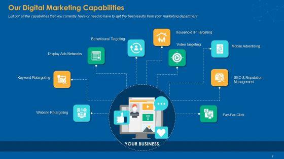 Multiple_Step_Procedure_For_Developing_Online_Promotion_Strategy_Ppt_PowerPoint_Presentation_Complete_Deck_With_Slides_Slide_7.jpg