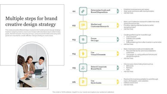 Multiple_Steps_For_Brand_Creative_Design_Strategy_Themes_PDF_Slide_1.jpg