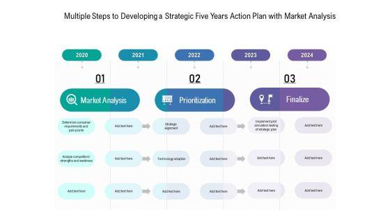 Multiple_Steps_To_Developing_A_Strategic_Five_Years_Action_Plan_With_Market_Analysis_Graphics_Slide_1.jpg