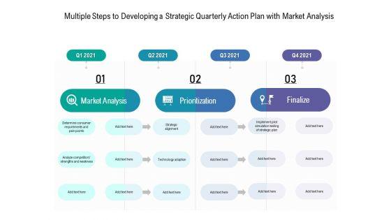 Multiple_Steps_To_Developing_A_Strategic_Quarterly_Action_Plan_With_Market_Analysis_Rules_Slide_1.jpg