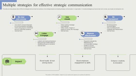 Multiple_Strategies_For_Effective_Strategic_Communication_Icons_PDF_Slide_1.jpg