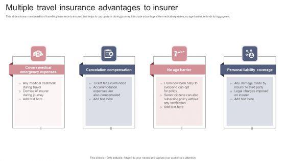 Multiple_Travel_Insurance_Advantages_To_Insurer_Graphics_PDF_Slide_1.jpg