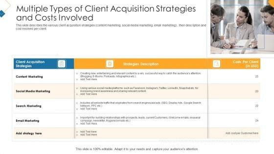 Multiple_Types_Of_Client_Acquisition_Strategies_And_Costs_Involved_Information_PDF_Slide_1.jpg