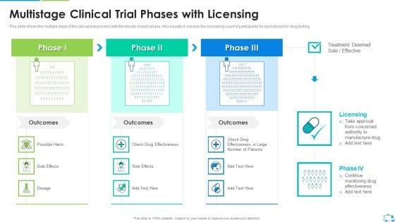 Multistage_Clinical_Trial_Phases_With_Licensing_Elements_PDF_Slide_1.jpg