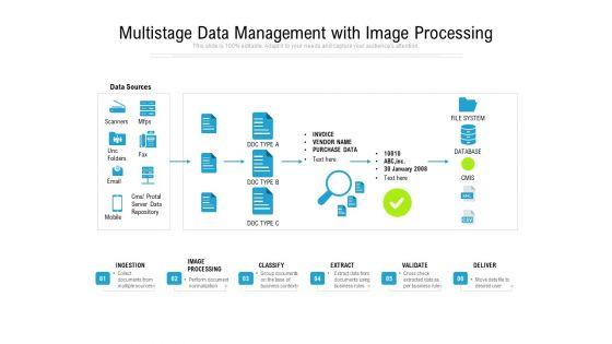 Multistage_Data_Management_With_Image_Processing_Ppt_PowerPoint_Presentation_Show_Grid_PDF_Slide_1.jpg