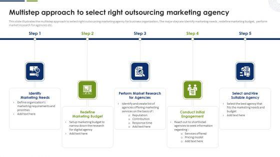 Multistep_Approach_To_Select_Right_Outsourcing_Marketing_Agency_Demonstration_PDF_Slide_1.jpg