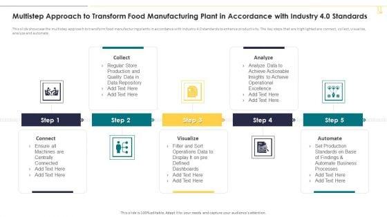 Multistep_Approach_To_Transform_Food_Manufacturing_Plant_In_Accordance_With_Industry_4_0_Standards_Infographics_PDF_Slide_1.jpg