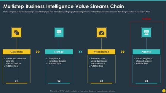 Multistep_Business_Intelligence_Value_Streams_Chain_BI_Transformation_Toolset_Slides_PDF_Slide_1.jpg