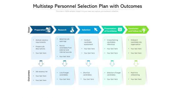 Multistep_Personnel_Selection_Plan_With_Outcomes_Ppt_PowerPoint_Presentation_Icon_Infographics_PDF_Slide_1.jpg