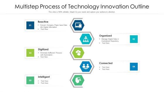 Multistep_Process_Of_Technology_Innovation_Outline_Ppt_PowerPoint_Presentation_File_Rules_PDF_Slide_1.jpg