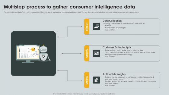 Multistep_Process_To_Gather_Consumer_Intelligence_Data_Ppt_PowerPoint_Presentation_Icon_Layouts_PDF_Slide_1.jpg