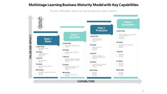 Multistep_Timeline_Business_Ppt_PowerPoint_Presentation_Complete_Deck_Slide_5.jpg