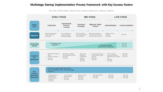 Multistep_Timeline_Business_Ppt_PowerPoint_Presentation_Complete_Deck_Slide_7.jpg