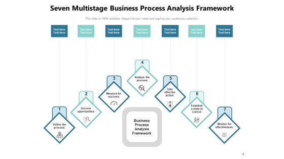 Multistep_Timeline_Business_Ppt_PowerPoint_Presentation_Complete_Deck_Slide_9.jpg