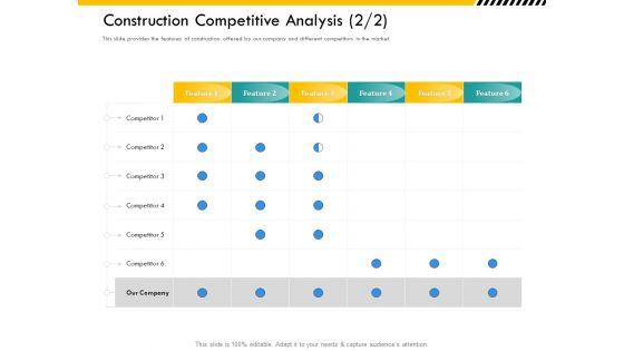 Multitier_Project_Execution_Strategies_Construction_Competitive_Analysis_Feature_Clipart_PDF_Slide_1.jpg