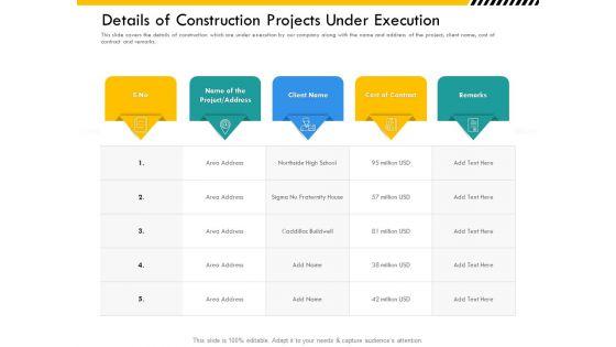 Multitier_Project_Execution_Strategies_Details_Of_Construction_Projects_Under_Execution_Demonstration_PDF_Slide_1.jpg