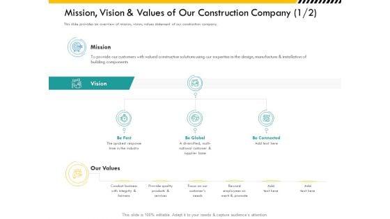 Multitier_Project_Execution_Strategies_Mission_Vision_And_Values_Of_Our_Construction_Company_Global_Demonstration_PDF_Slide_1.jpg