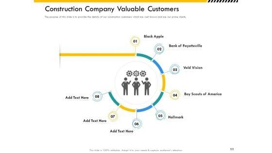 Multitier_Project_Execution_Strategies_Ppt_PowerPoint_Presentation_Complete_Deck_With_Slides_Slide_11.jpg