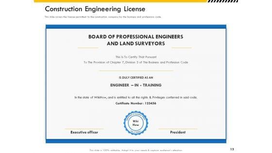 Multitier_Project_Execution_Strategies_Ppt_PowerPoint_Presentation_Complete_Deck_With_Slides_Slide_13.jpg
