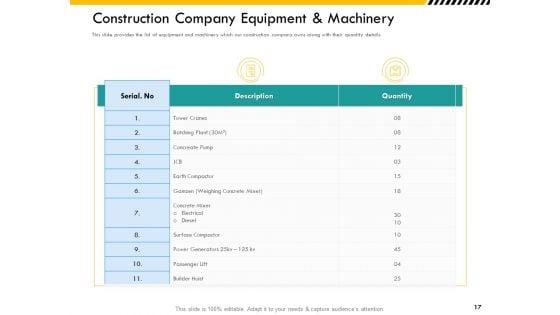 Multitier_Project_Execution_Strategies_Ppt_PowerPoint_Presentation_Complete_Deck_With_Slides_Slide_17.jpg