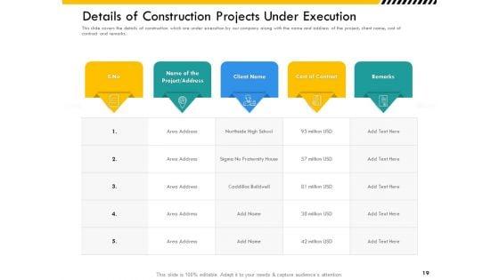 Multitier_Project_Execution_Strategies_Ppt_PowerPoint_Presentation_Complete_Deck_With_Slides_Slide_19.jpg